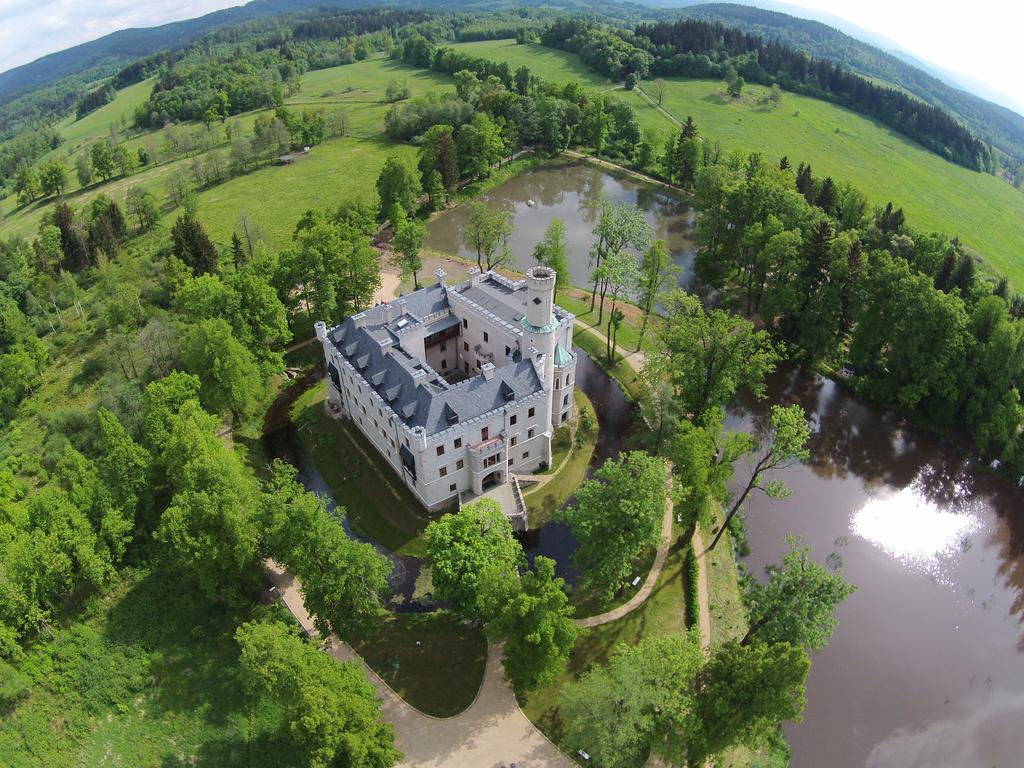 Zamek Karpniki Schloss Fischbach Lomnica  Εξωτερικό φωτογραφία